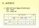 [소비자행동론]MP3 시장조사-소비자들의 MP3 구매선호도를 중심으로 (A+리포트) 36페이지