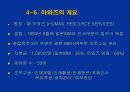 [인적자원관리]인사트랜드와 인재파견산업의 발전 방향과 과제 22페이지