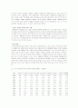 [대중문화의이해]자살의 실태와 원인분석 및 예방 2페이지