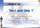 사업계획서-유아인테리어 (A+레포트) 6페이지