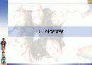 사업계획서-유아인테리어 (A+레포트) 7페이지