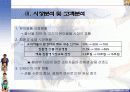 사업계획서-유아인테리어 (A+레포트) 12페이지
