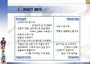 사업계획서-유아인테리어 (A+레포트) 19페이지