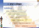 사업계획서-유아인테리어 (A+레포트) 39페이지