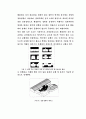 주택단지개발의 과제와 방향 24페이지