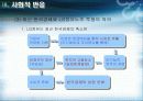 lg정유의 노사파업 30페이지