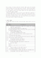 [복지행정] 사회복지기관의 사회복지행정 분석 보고서 (2007년 최신 레포트) 4페이지