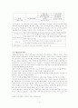 [복지행정] 사회복지기관의 사회복지행정 분석 보고서 (2007년 최신 레포트) 14페이지