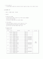 [보육원 실습 보고서] 어린이집 실습 보고서 3페이지