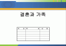 배우자 선택 설문조사에 따른 분석 1페이지