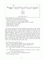 MATLAB 사용 방법과 AM, FM,DS-SS 파형관찰 및 소스코드 3페이지