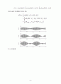 MATLAB 사용 방법과 AM, FM,DS-SS 파형관찰 및 소스코드 10페이지