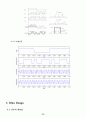 MATLAB 사용 방법과 AM, FM,DS-SS 파형관찰 및 소스코드 29페이지