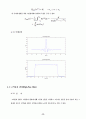 MATLAB 사용 방법과 AM, FM,DS-SS 파형관찰 및 소스코드 31페이지