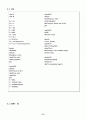MATLAB 사용 방법과 AM, FM,DS-SS 파형관찰 및 소스코드 37페이지