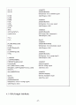 MATLAB 사용 방법과 AM, FM,DS-SS 파형관찰 및 소스코드 38페이지