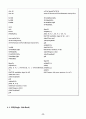 MATLAB 사용 방법과 AM, FM,DS-SS 파형관찰 및 소스코드 39페이지