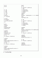 MATLAB 사용 방법과 AM, FM,DS-SS 파형관찰 및 소스코드 41페이지