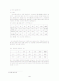 [결혼학개론]이혼이 가정과 사회에 미치는 영향 (A+리포트) 3페이지