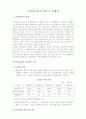 국민연금 1페이지