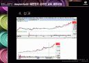 [마케팅] 메가스터디 완벽 분석 - 대한민국 온라인 교육 대표기업 73페이지