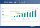 [마케팅] 패밀리 레스토랑 사업의 현재와 미래 - CJ Foodvill 3페이지