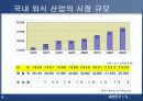 [마케팅] 패밀리 레스토랑 사업의 현재와 미래 - CJ Foodvill 4페이지
