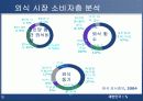 [마케팅] 패밀리 레스토랑 사업의 현재와 미래 - CJ Foodvill 9페이지