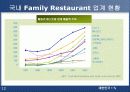 [마케팅] 패밀리 레스토랑 사업의 현재와 미래 - CJ Foodvill 12페이지