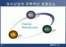 [마케팅] 패밀리 레스토랑 사업의 현재와 미래 - CJ Foodvill 17페이지
