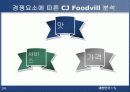 [마케팅] 패밀리 레스토랑 사업의 현재와 미래 - CJ Foodvill 34페이지