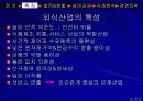 [마케팅] 외식산업의 경쟁력 제고 방안 4페이지