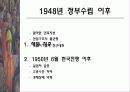 [사회] 우리나라 노동운동의 특징 12페이지