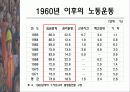 [사회] 우리나라 노동운동의 특징 19페이지