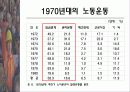 [사회] 우리나라 노동운동의 특징 24페이지