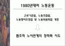 [사회] 우리나라 노동운동의 특징 25페이지