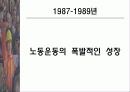 [사회] 우리나라 노동운동의 특징 29페이지