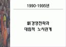 [사회] 우리나라 노동운동의 특징 33페이지
