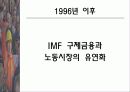 [사회] 우리나라 노동운동의 특징 36페이지