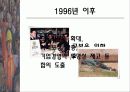 [사회] 우리나라 노동운동의 특징 38페이지