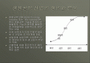 [생명공학] 우리나라 생명공학 산업의 국제 경쟁력 제고 방안 2페이지