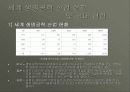 [생명공학] 우리나라 생명공학 산업의 국제 경쟁력 제고 방안 4페이지