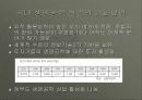 [생명공학] 우리나라 생명공학 산업의 국제 경쟁력 제고 방안 8페이지