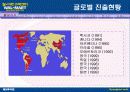 [마케팅] 월마트 (Wal-Mart) 완벽 분석 5페이지