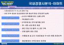 [마케팅] 월마트 (Wal-Mart) 완벽 분석 8페이지