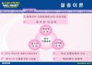 [마케팅] 월마트 (Wal-Mart) 완벽 분석 14페이지