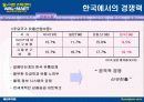 [마케팅] 월마트 (Wal-Mart) 완벽 분석 15페이지