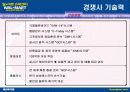 [마케팅] 월마트 (Wal-Mart) 완벽 분석 20페이지
