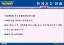 [마케팅] 월마트 (Wal-Mart) 완벽 분석 26페이지