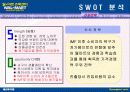 [마케팅] 월마트 (Wal-Mart) 완벽 분석 27페이지